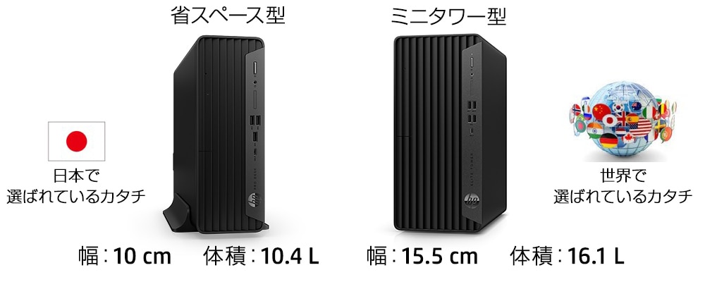 HP Pro SFF 400 G9