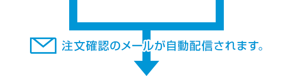 注文確認のメールが自動配信されます。