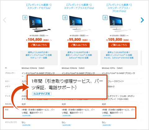 モデル一覧