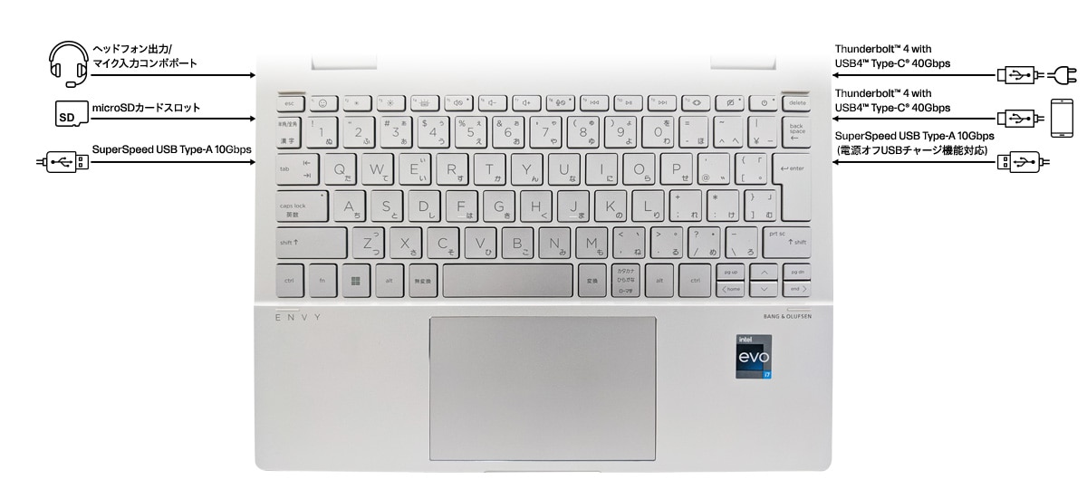 HP ENVY x360 13-bf