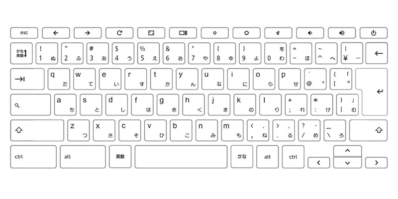 キーボード