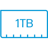 最大1TBのDDR5超高速メモリ構成